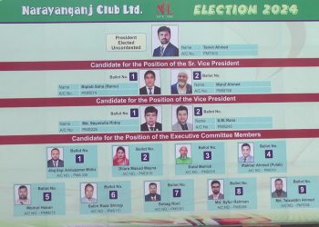 নারায়ণগঞ্জ ক্লাব নির্বাচন সম্পন্ন