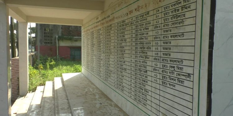 আজ বক্তাবলী গণহত্যা দিবস